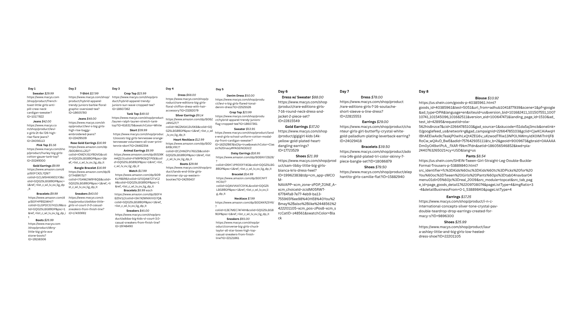 Personal Stylist Angela L. Fraser Shopping List (example)